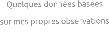 Quelques données basées  sur mes propres observations